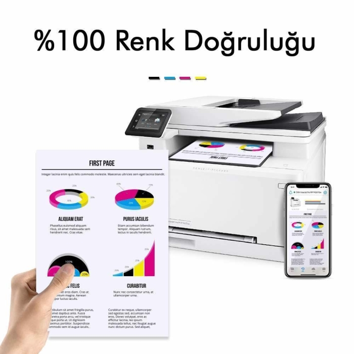 Canon i-sensys LBP 613cdw Muadil Toner