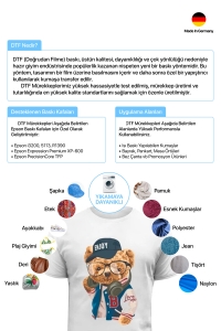 Goink DTF Tekstil Baskı Mürekkebi Beyaz 1000ml | Profesyonel Baskı Çözümü