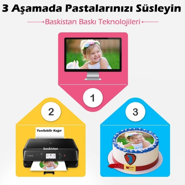 Tanklı Resimli Pasta Yazıcı
