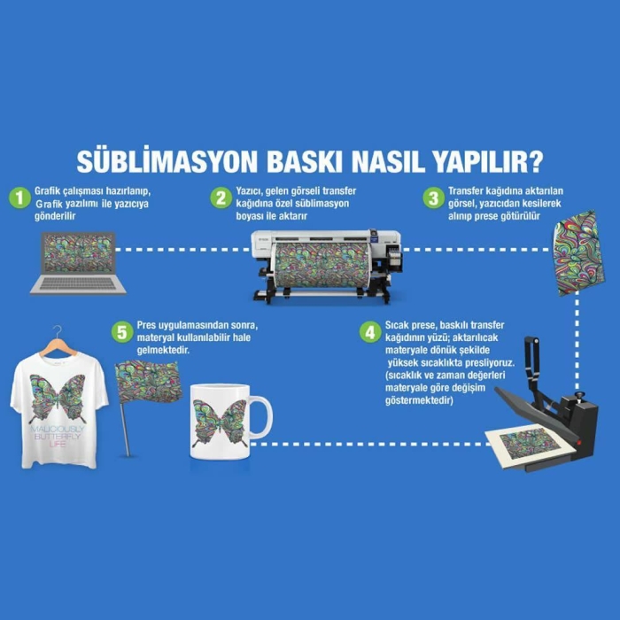 Telefon Kapak Baskı Mürekkebi (Sublimation) 100 ml