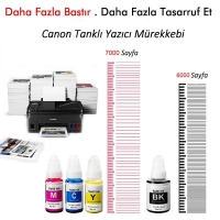 Canon G2400 Mürekkep Seti 4 Renk (Muadil)