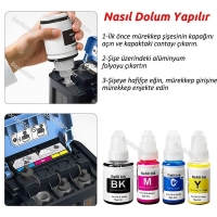 Canon G2411 Mürekkep Seti 4 Renk (Muadil)