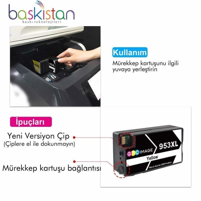 HP OfficeJet Pro 7720 Kartuş